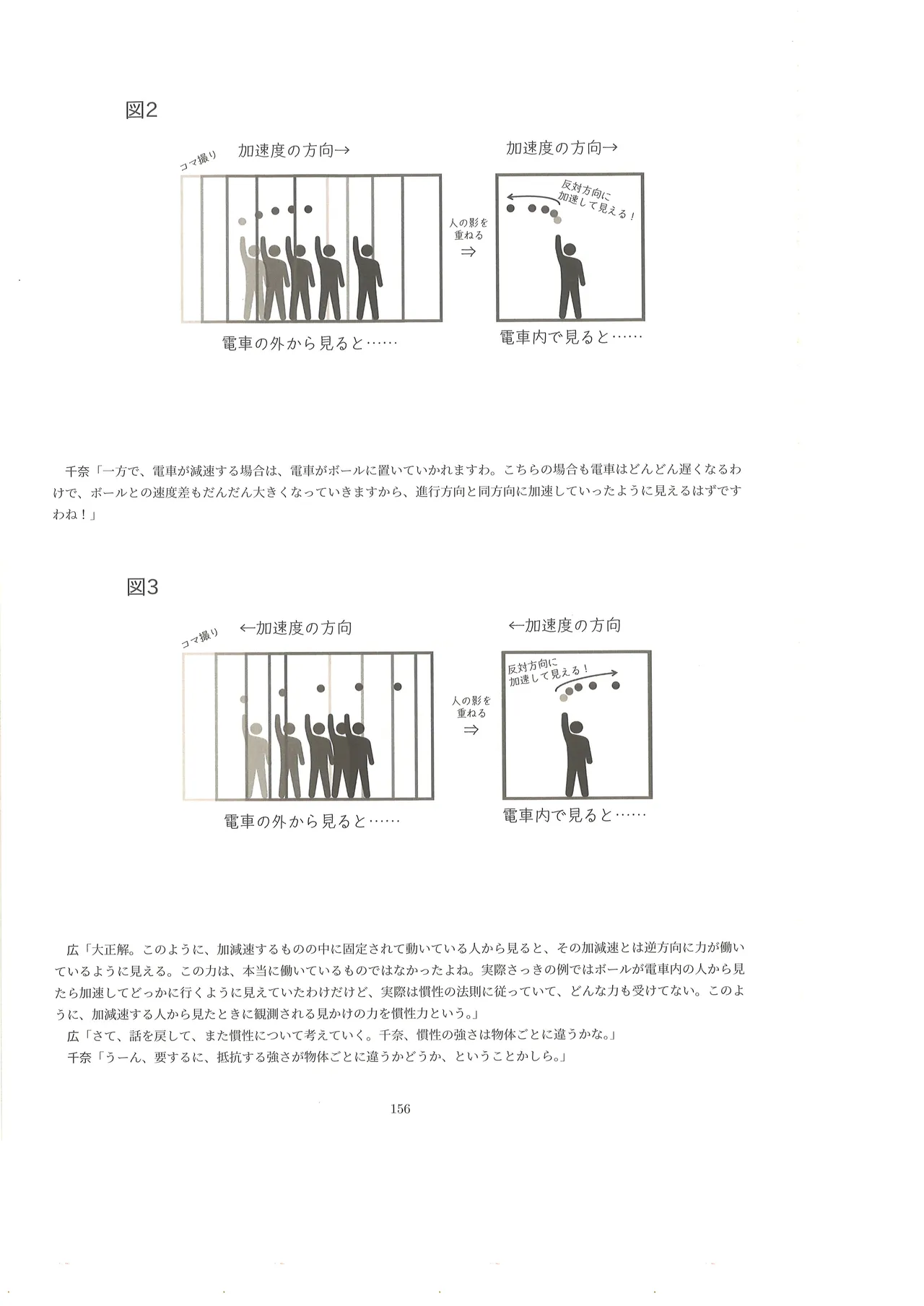 篠澤広に物理学を解説してもらう合同 Page.155