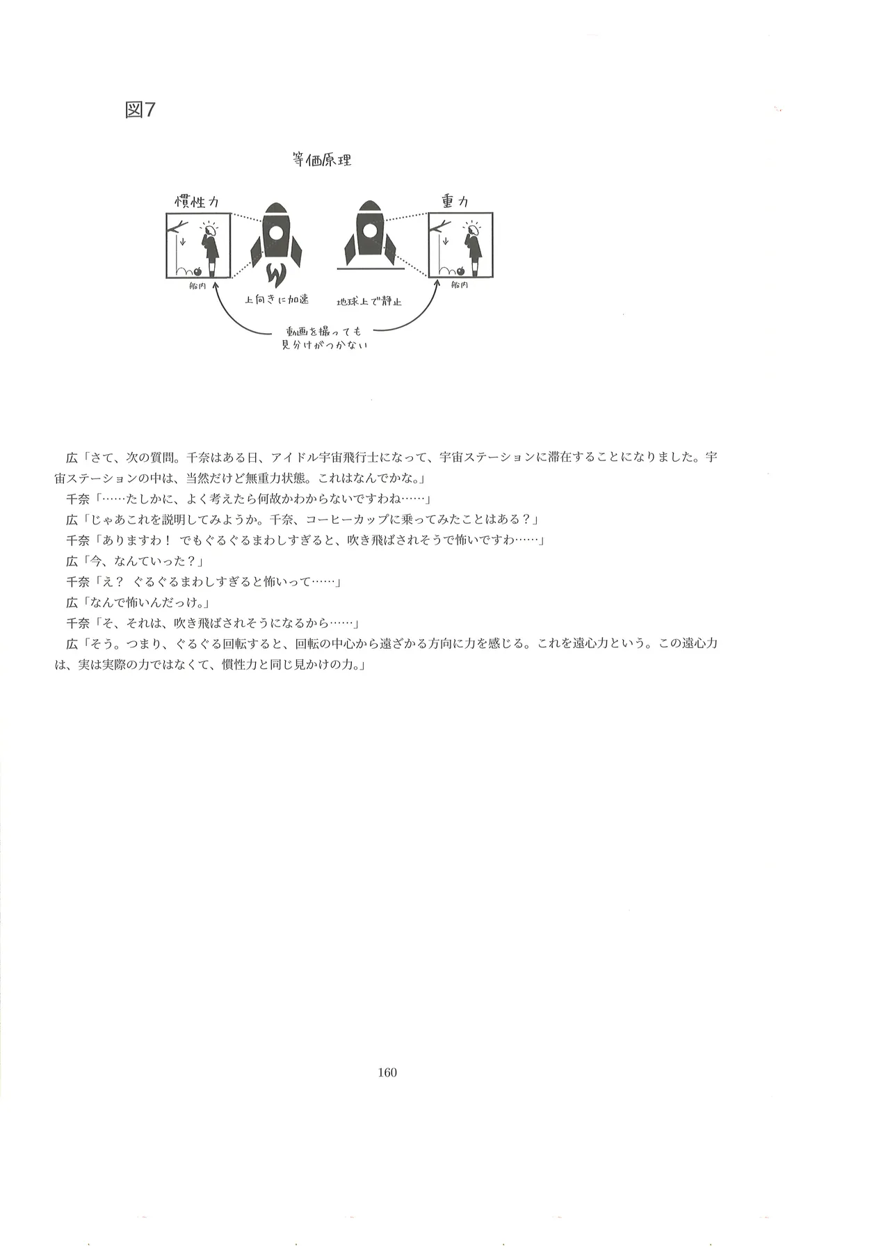 篠澤広に物理学を解説してもらう合同 Page.159