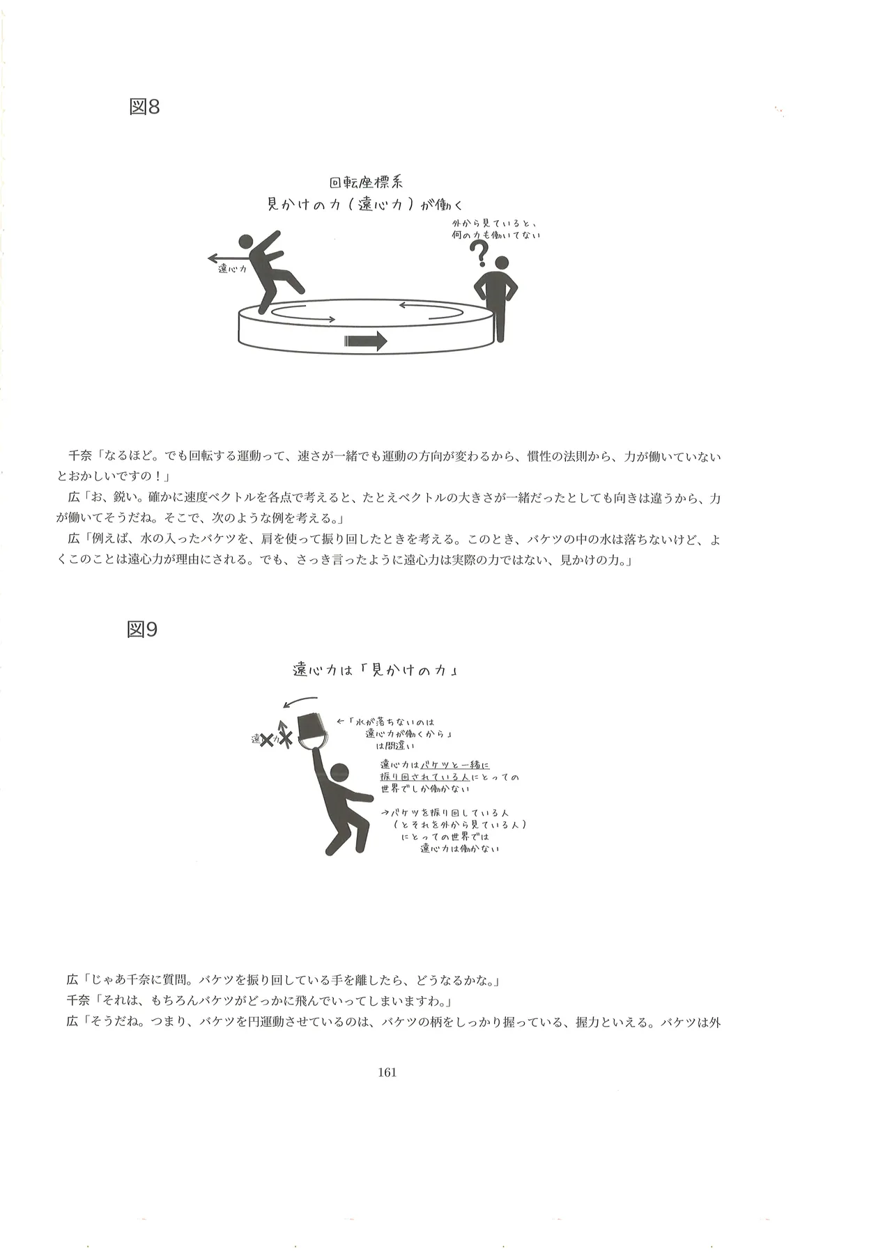 篠澤広に物理学を解説してもらう合同 Page.160