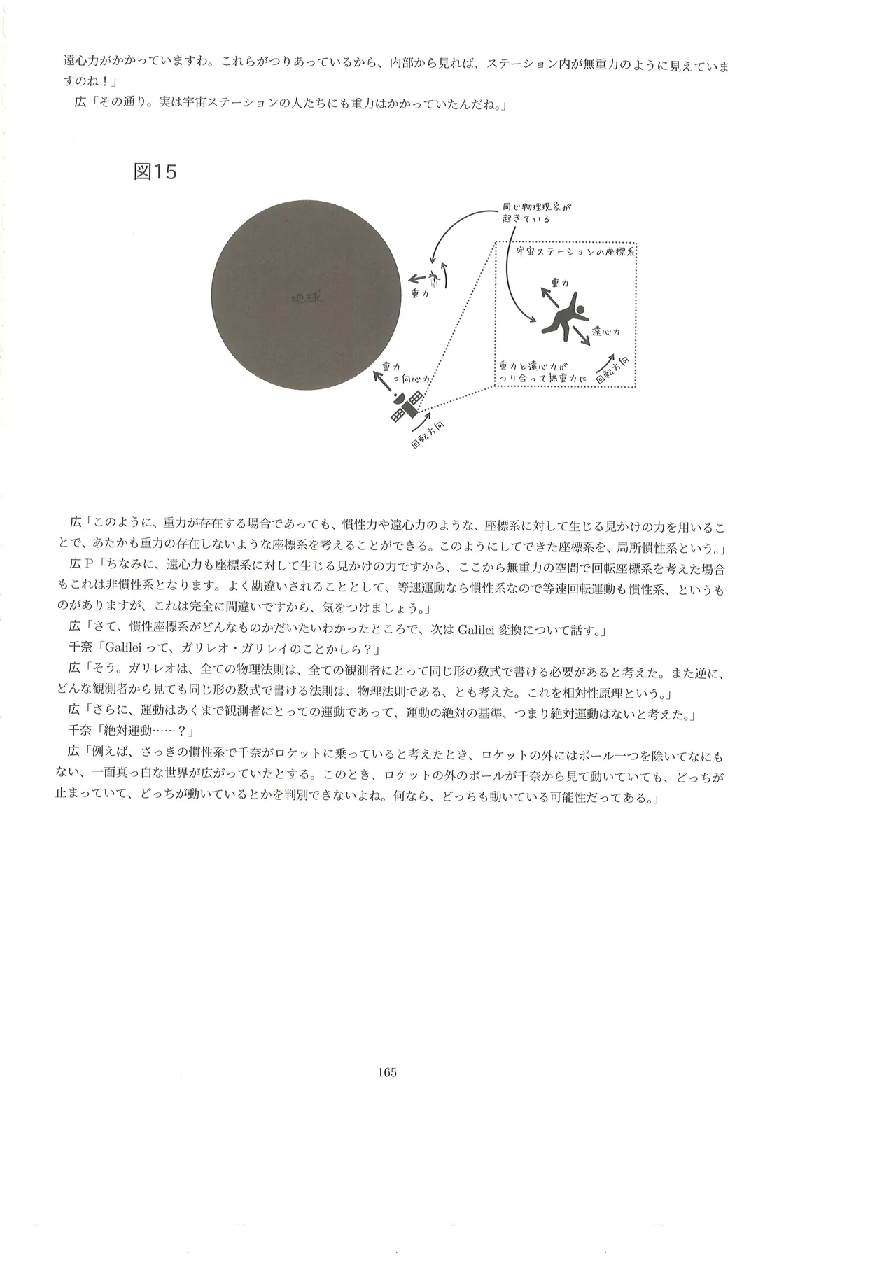篠澤広に物理学を解説してもらう合同 Page.164