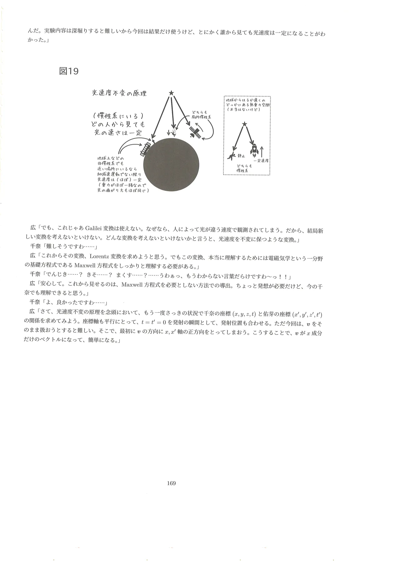 篠澤広に物理学を解説してもらう合同 Page.168