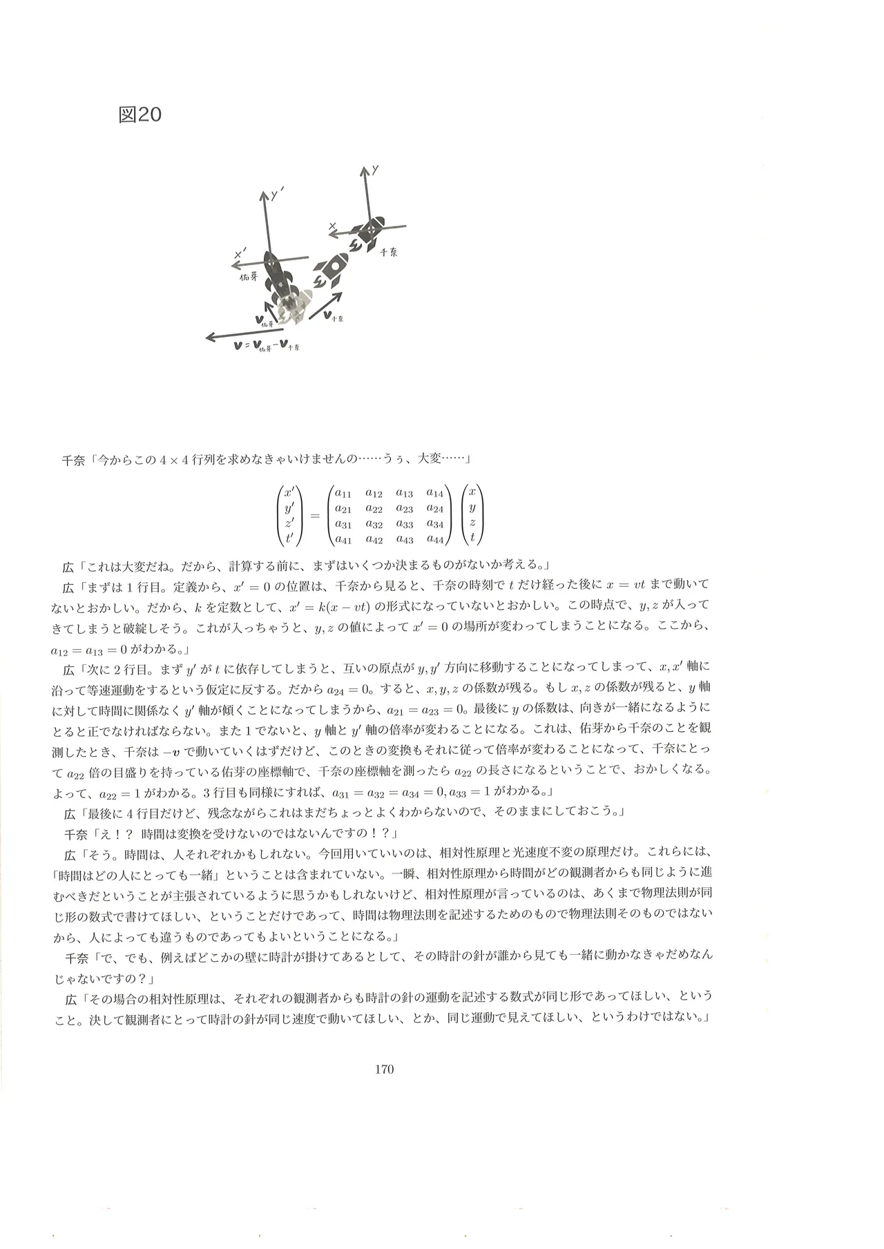 篠澤広に物理学を解説してもらう合同 Page.169