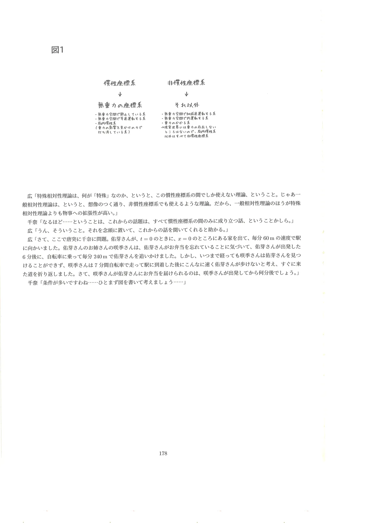 篠澤広に物理学を解説してもらう合同 Page.177