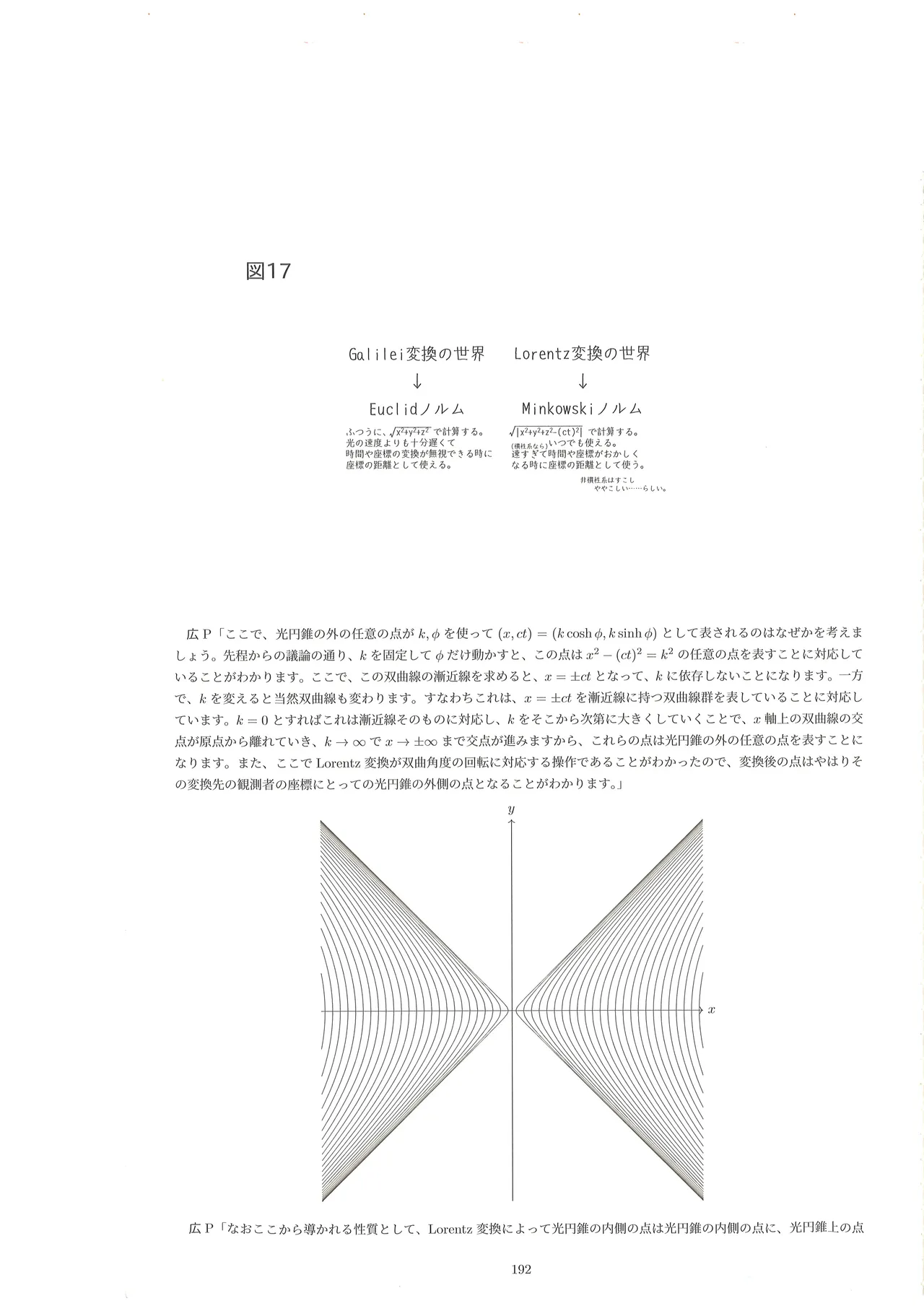 篠澤広に物理学を解説してもらう合同 Page.191