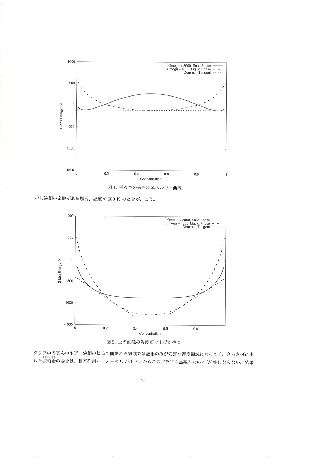 篠澤広に物理学を解説してもらう合同 Page.74