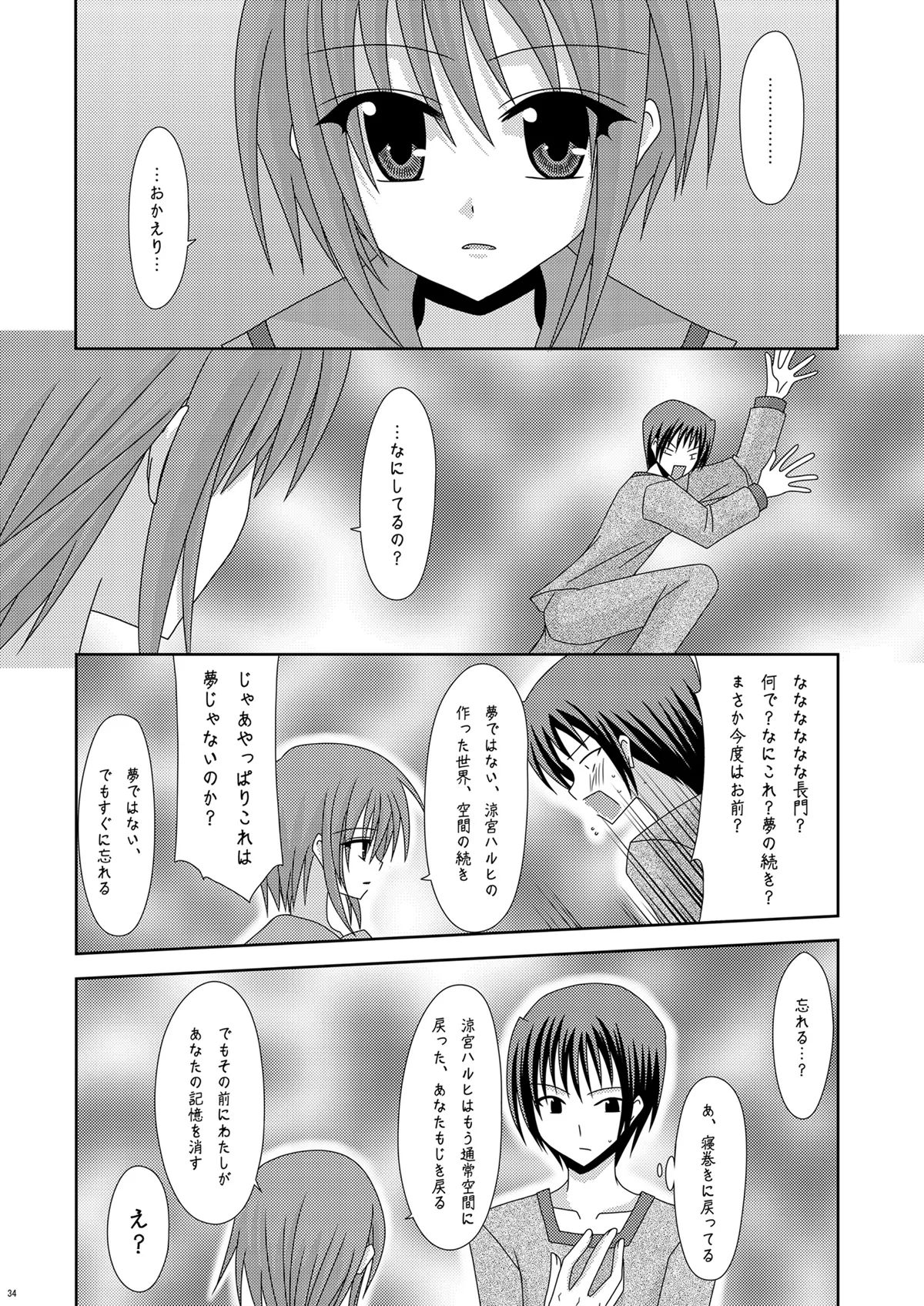 涼宮ハルヒの体疼 Page.34