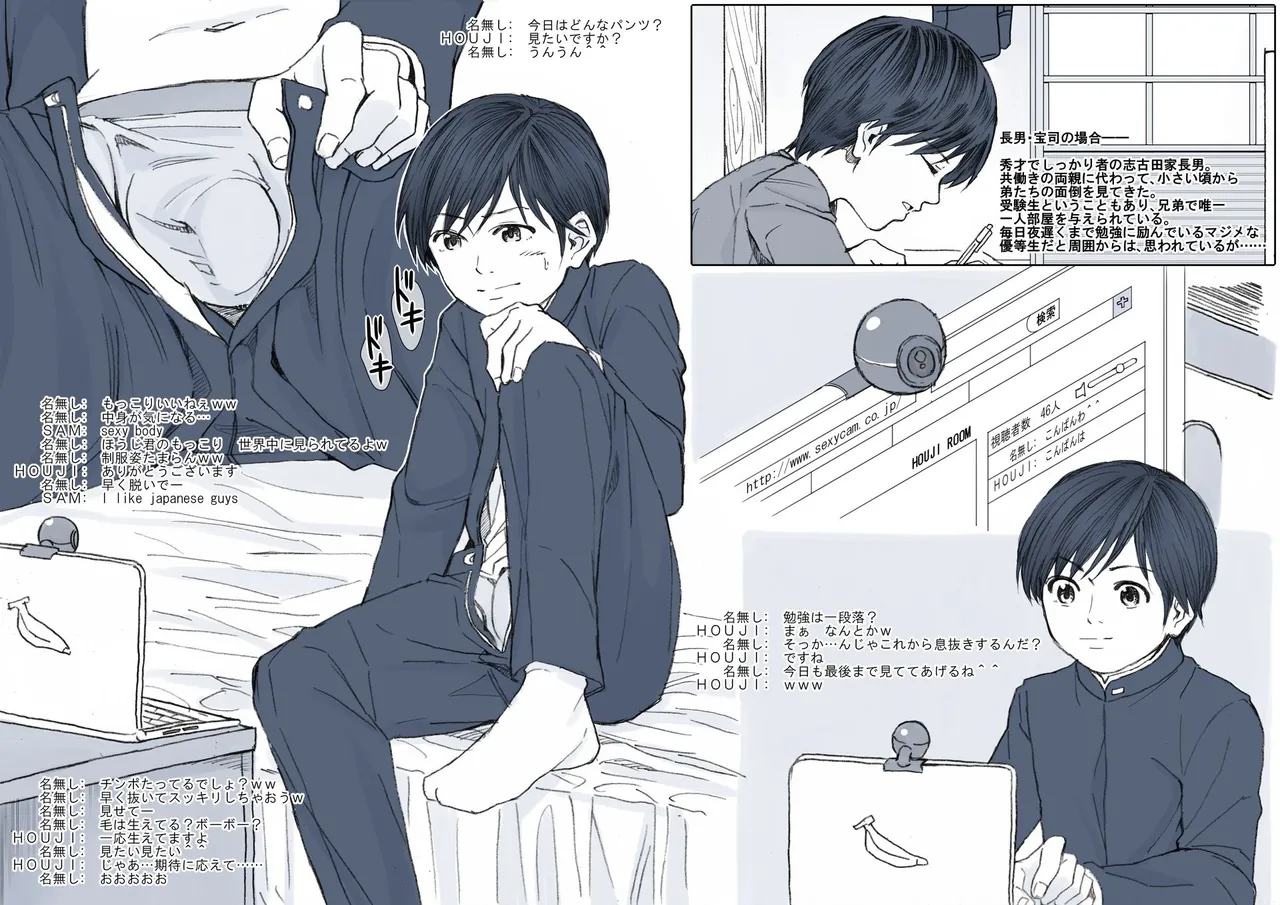 志古田家三兄弟のG活動記録。 Page.3