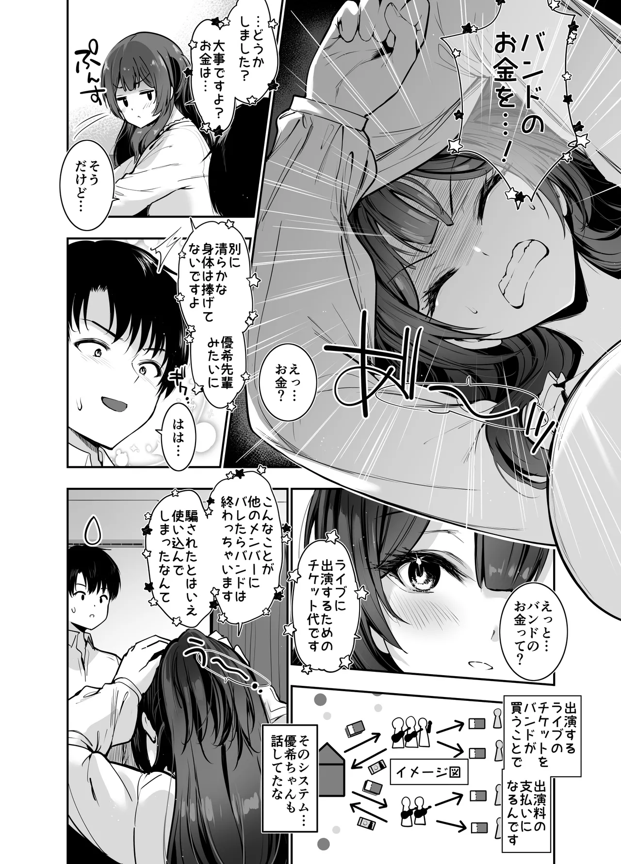 デカ乳貧乏バンド少女にパパ活で一晩中発情セックスされちゃう話2人目 Page.7
