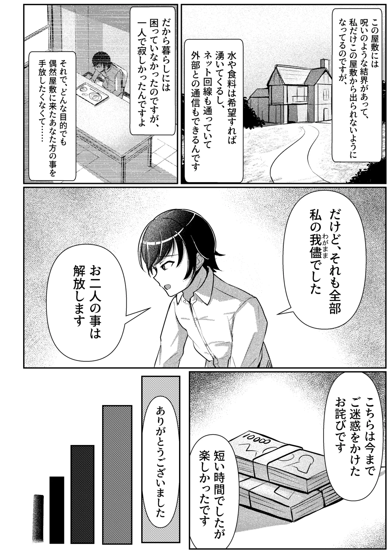 屋敷の主と二人の女 Page.7