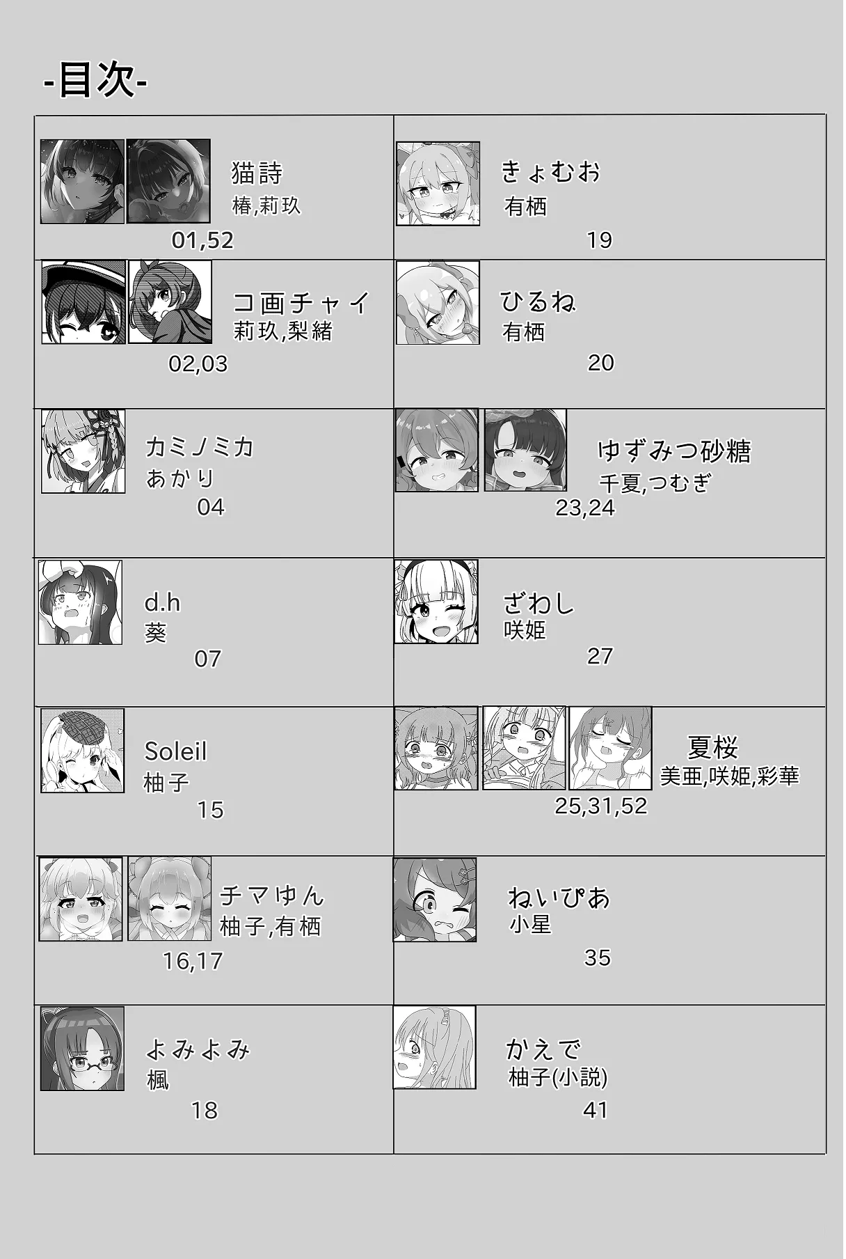 オンゲキーズ カードイラスト王決定戦!? Page.3