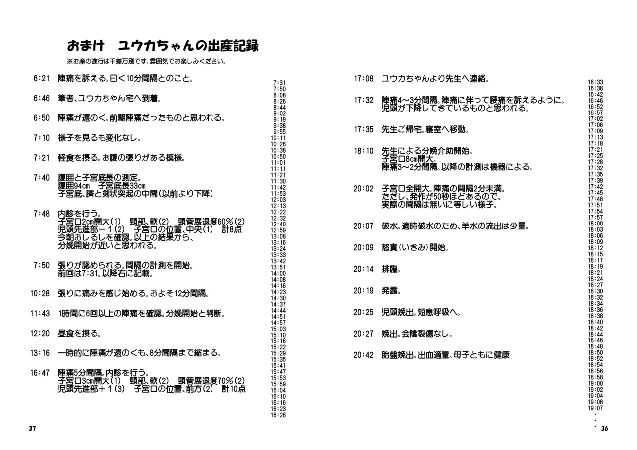 ユウカが産むとこみてて Page.35