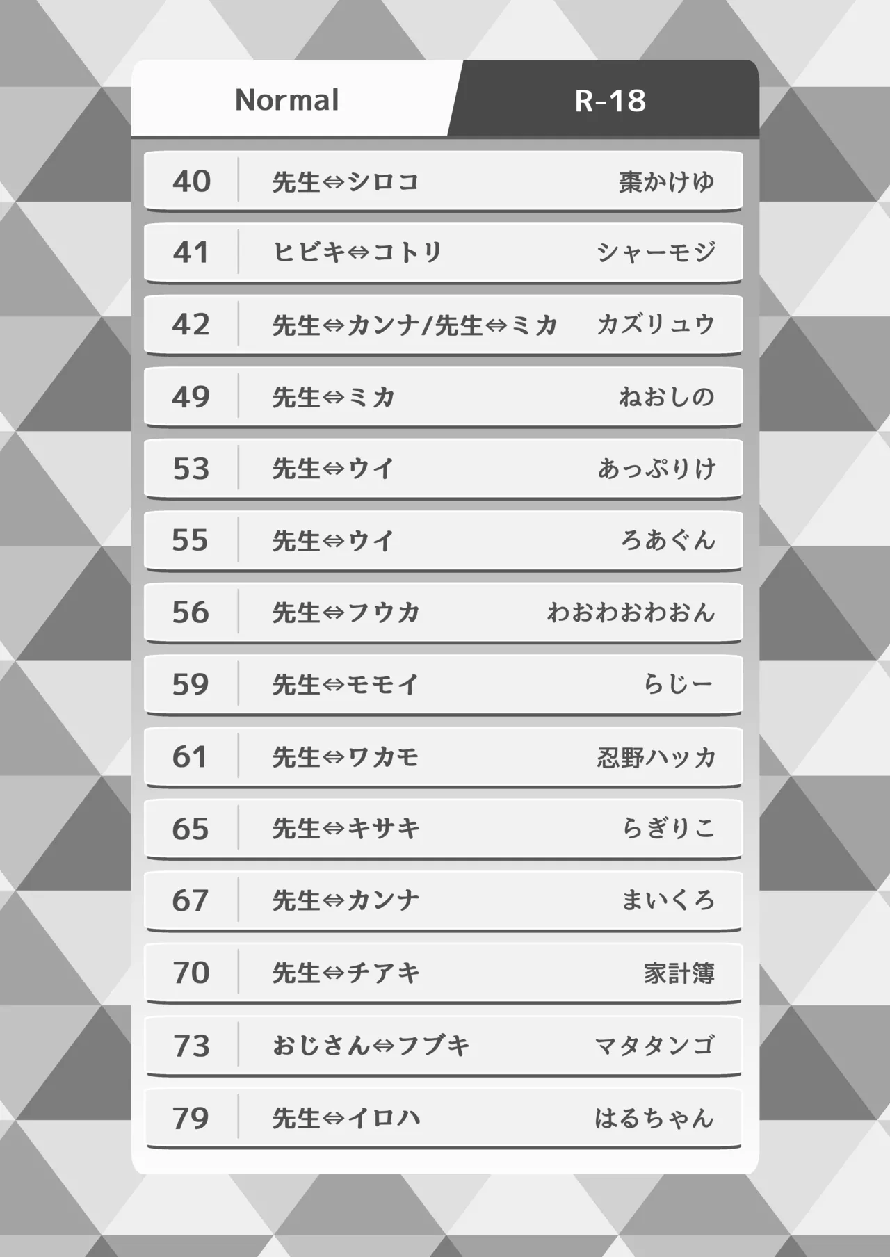 SWAP ARCHIVE! Page.3