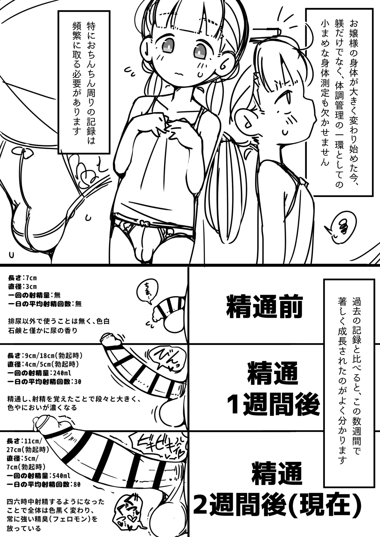 ふたなりロリお嬢様精通マンガ Page.15