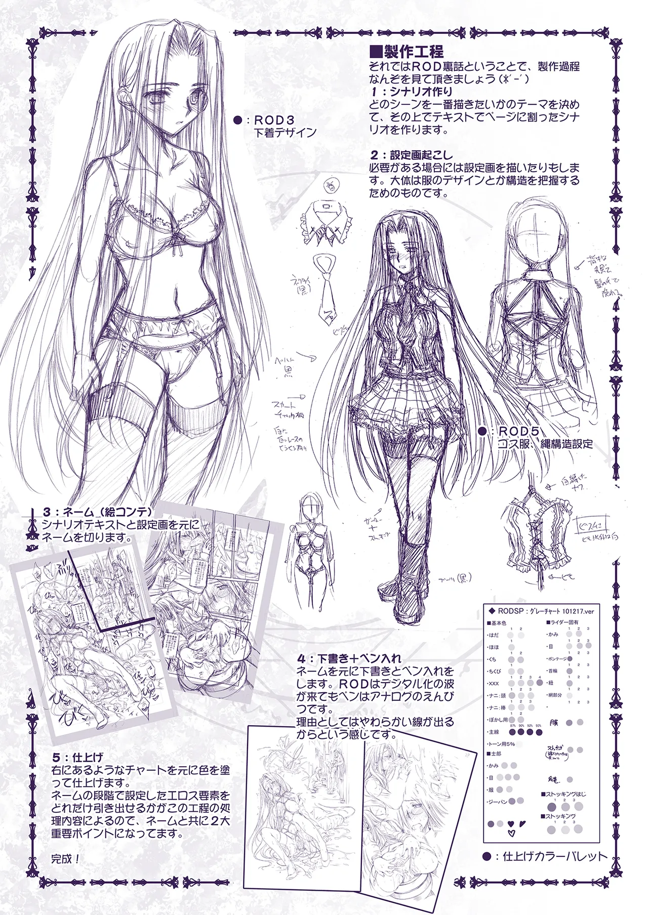 Rider or Die 総集編 1 Page.167