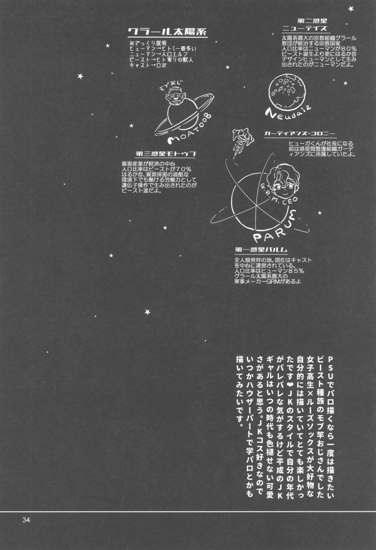 ヒューガ社長がいろんな女装させられるシリーズまとめ 再録集1 Page.34