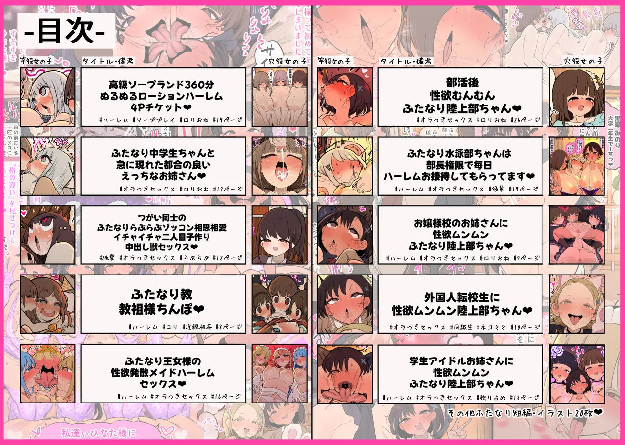 あたまのわるいふたなりマンガ集 6本目 Page.2