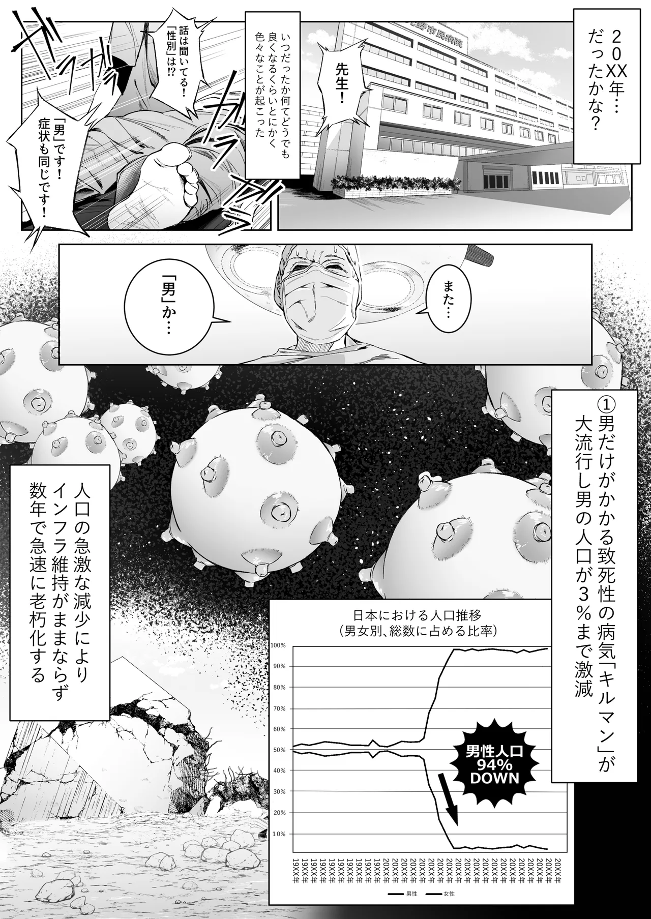 スペルマ・ラッシュ～男衰退により僕の精子が高額買取!?～ Page.6