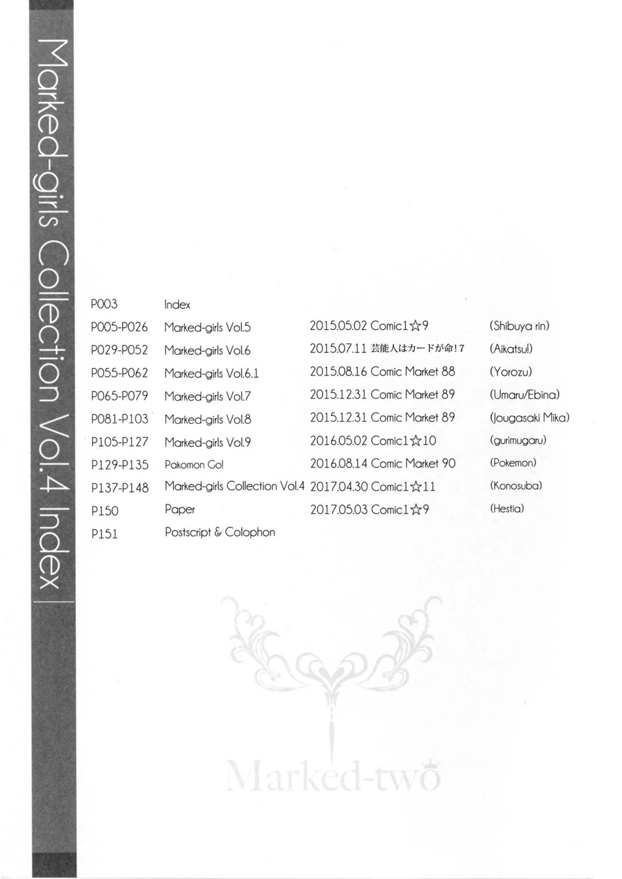 Marked-girls Collection Vol.4 Page.3