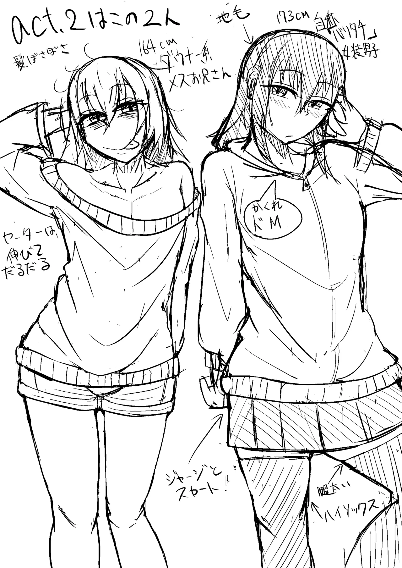 メスっぽいお兄さんといいことしたい！！ Page.22