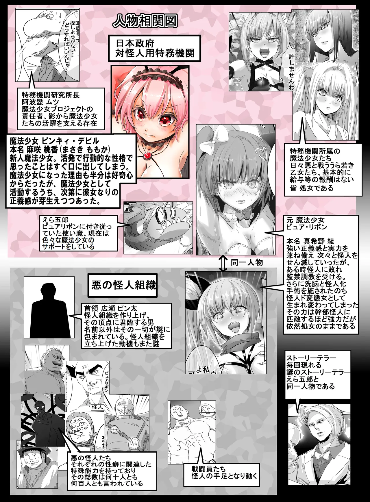魔法少女VS惚れさせ催眠男 Page.4