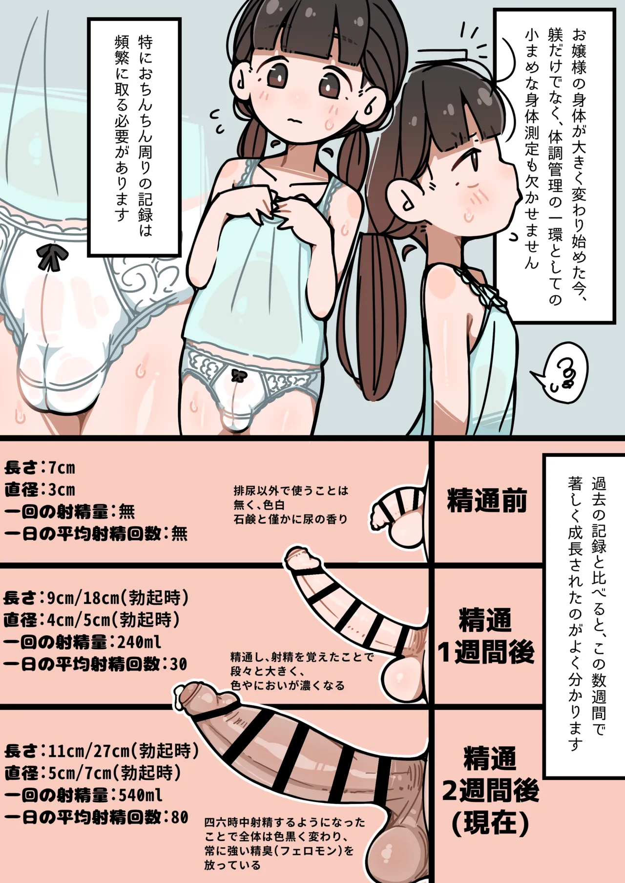 純粋純朴ふたなりお嬢様 精通 Page.16