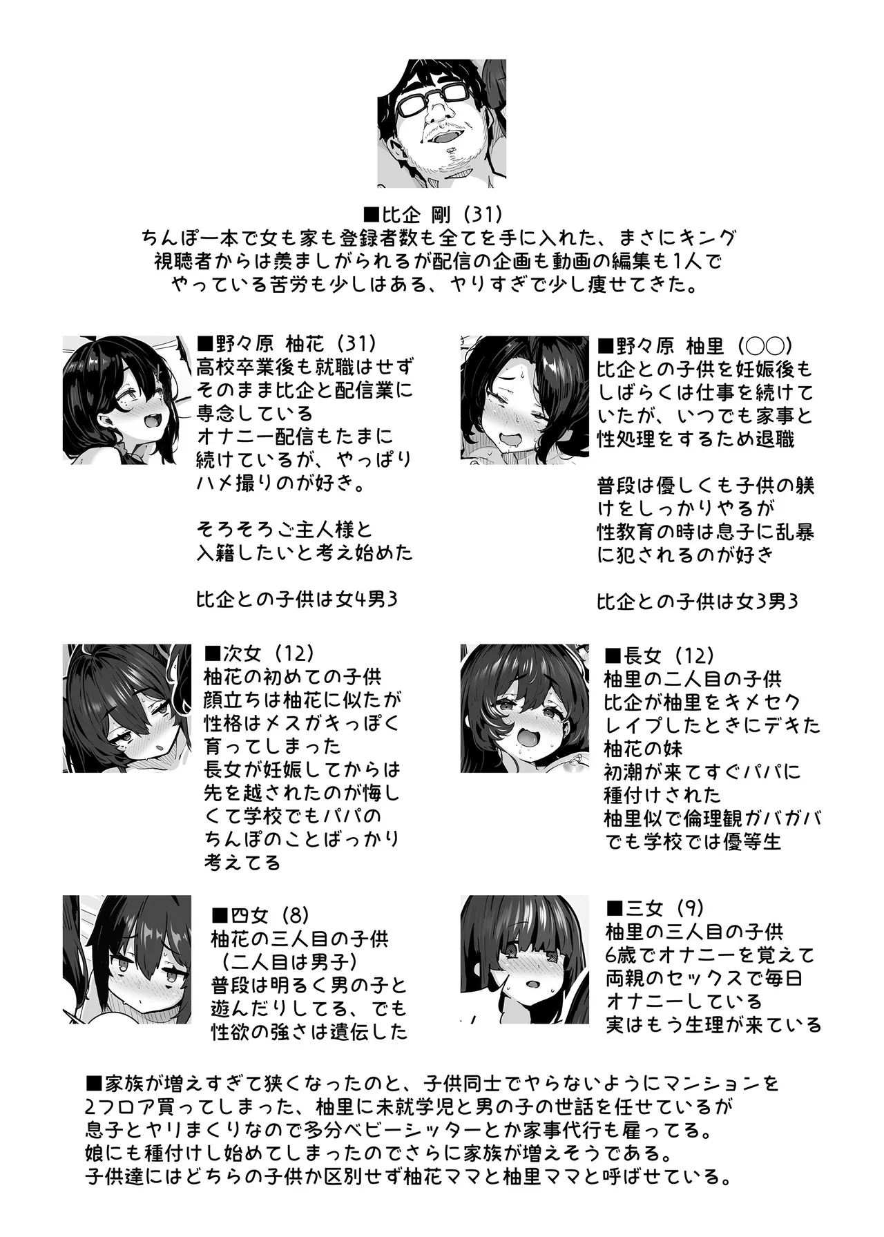 野々原柚花のヒミツのハイシン総集編 Page.240