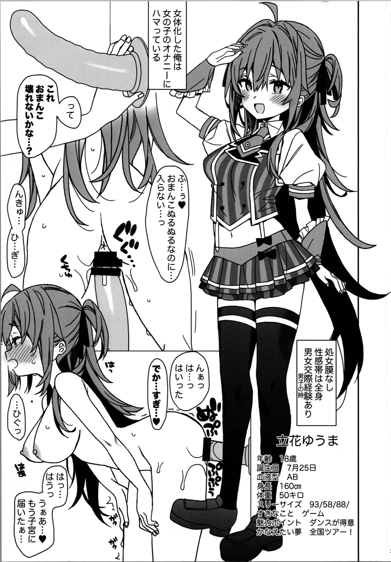 女体化した俺のオナニー生活 2 Page.3