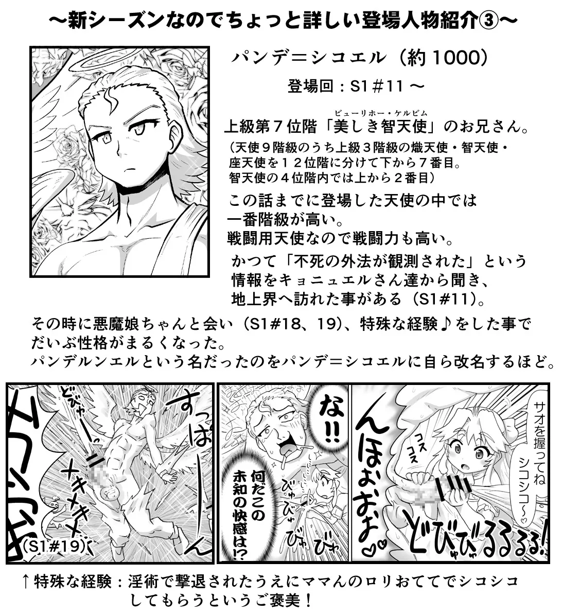 悪魔娘監禁日誌 第3部～世界編～ Page.112