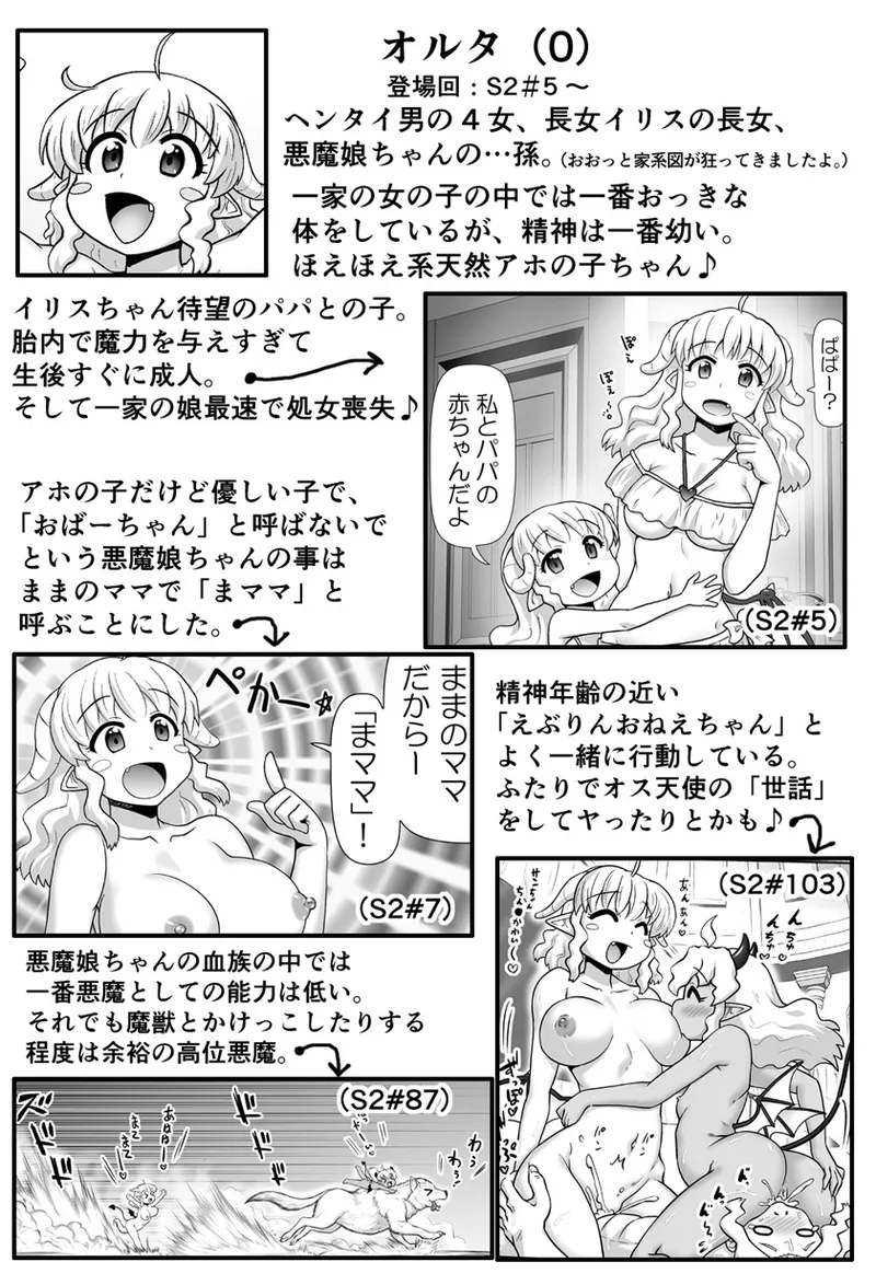 悪魔娘監禁日誌 第3部～世界編～ Page.46
