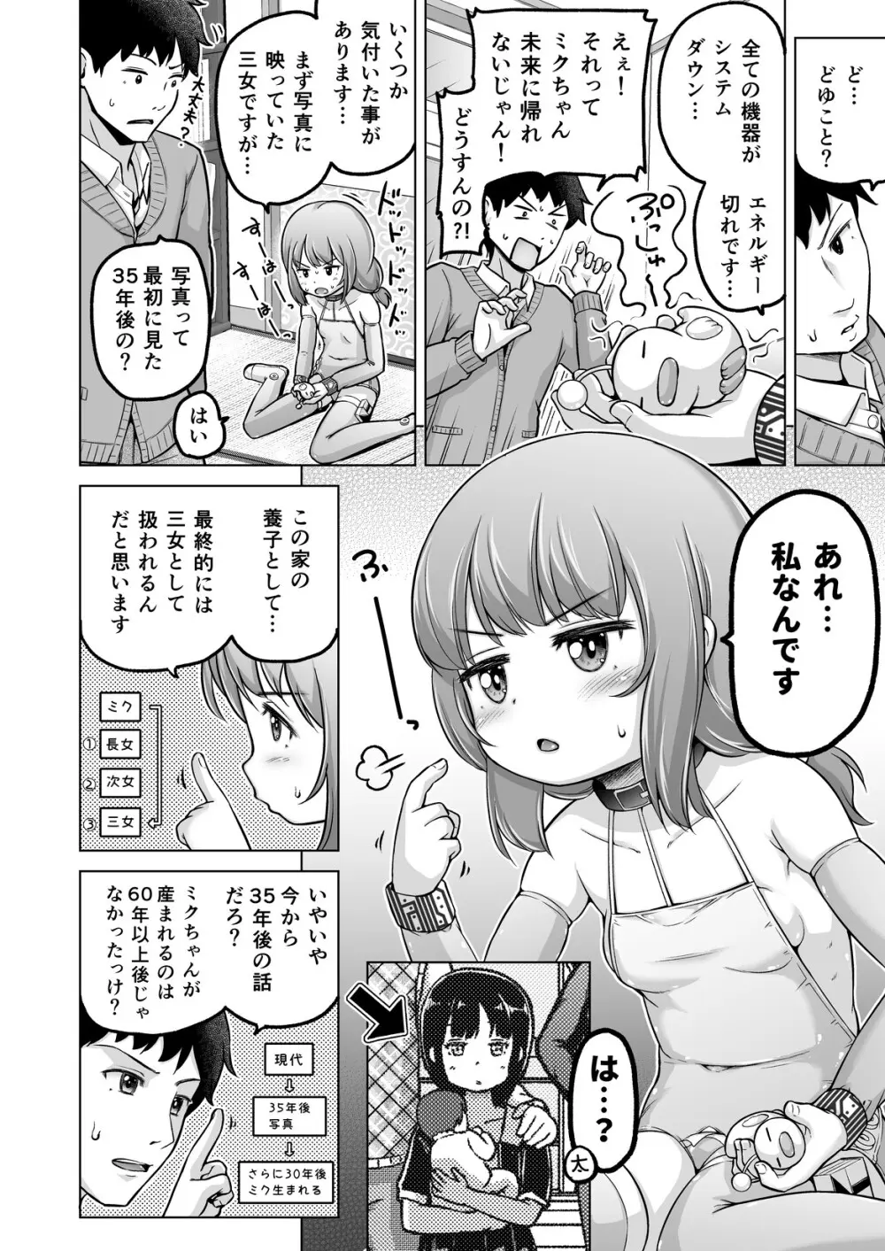 時をかけるロリコン Page.145