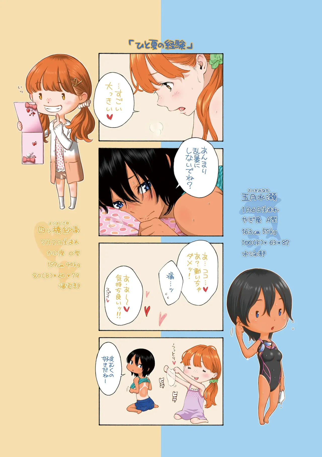 最低、嫌い、好きじゃない。 Page.72