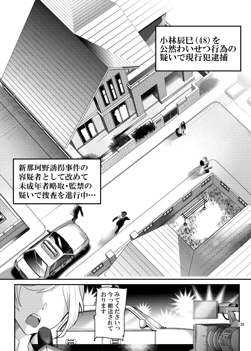 強制新婚生活 -総集編- Page.138