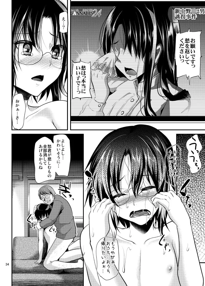 強制新婚生活 -総集編- Page.37