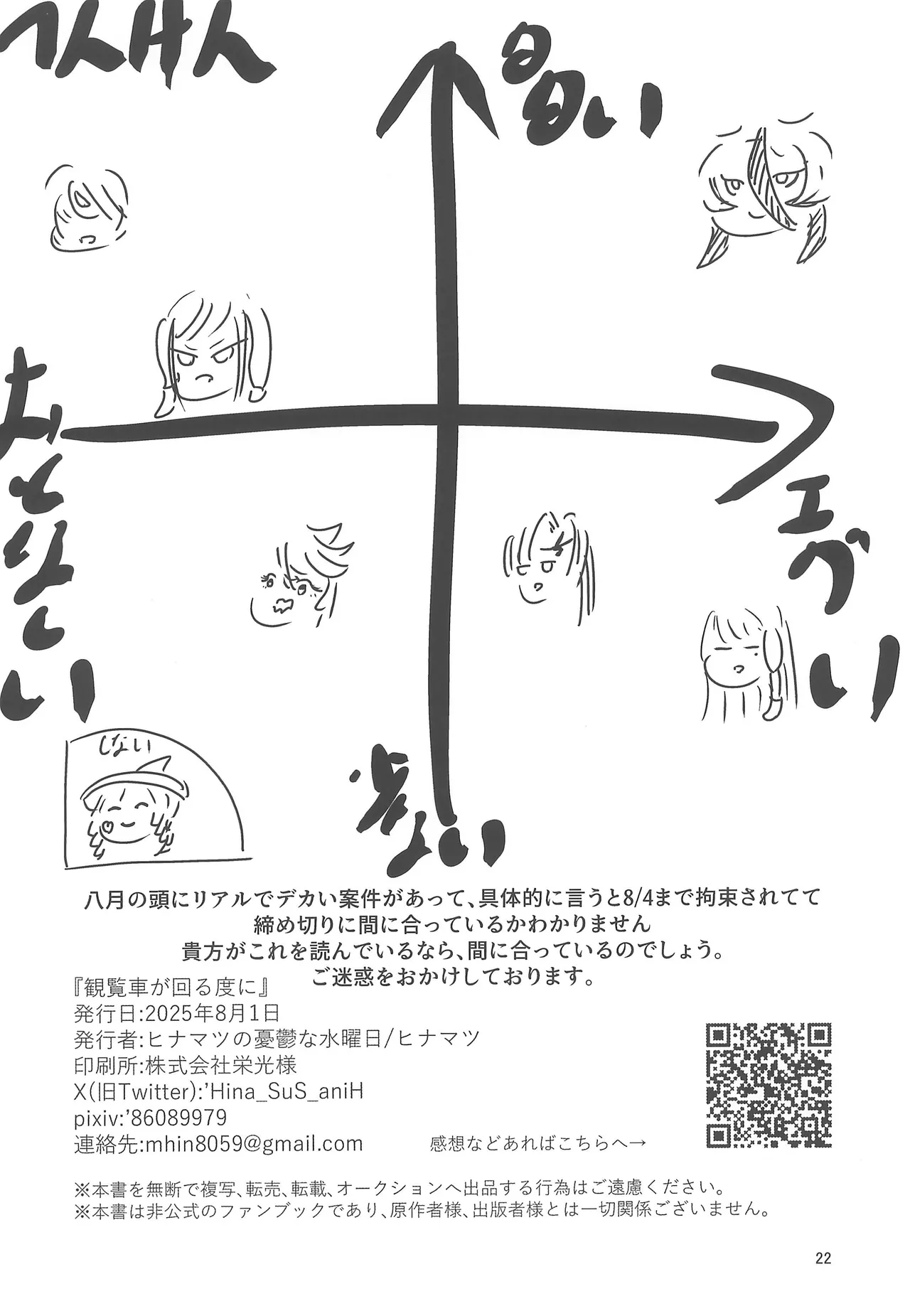 観覧車が回る度に Page.22