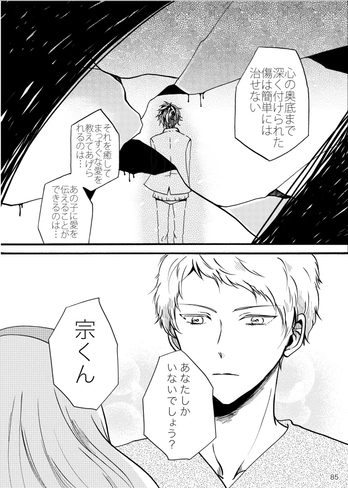 【web再録】ノルニルは空を舞う Page.84