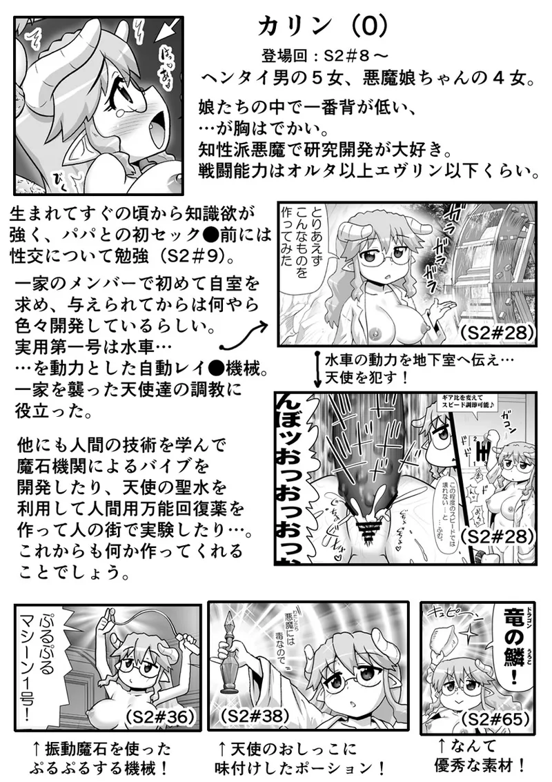悪魔娘監禁日誌 第3部～世界編～ Page.47