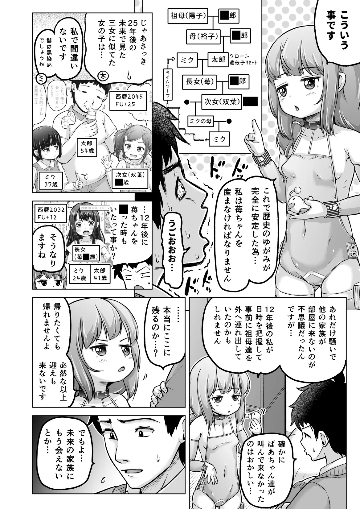 時をかけるロリコン Page.151