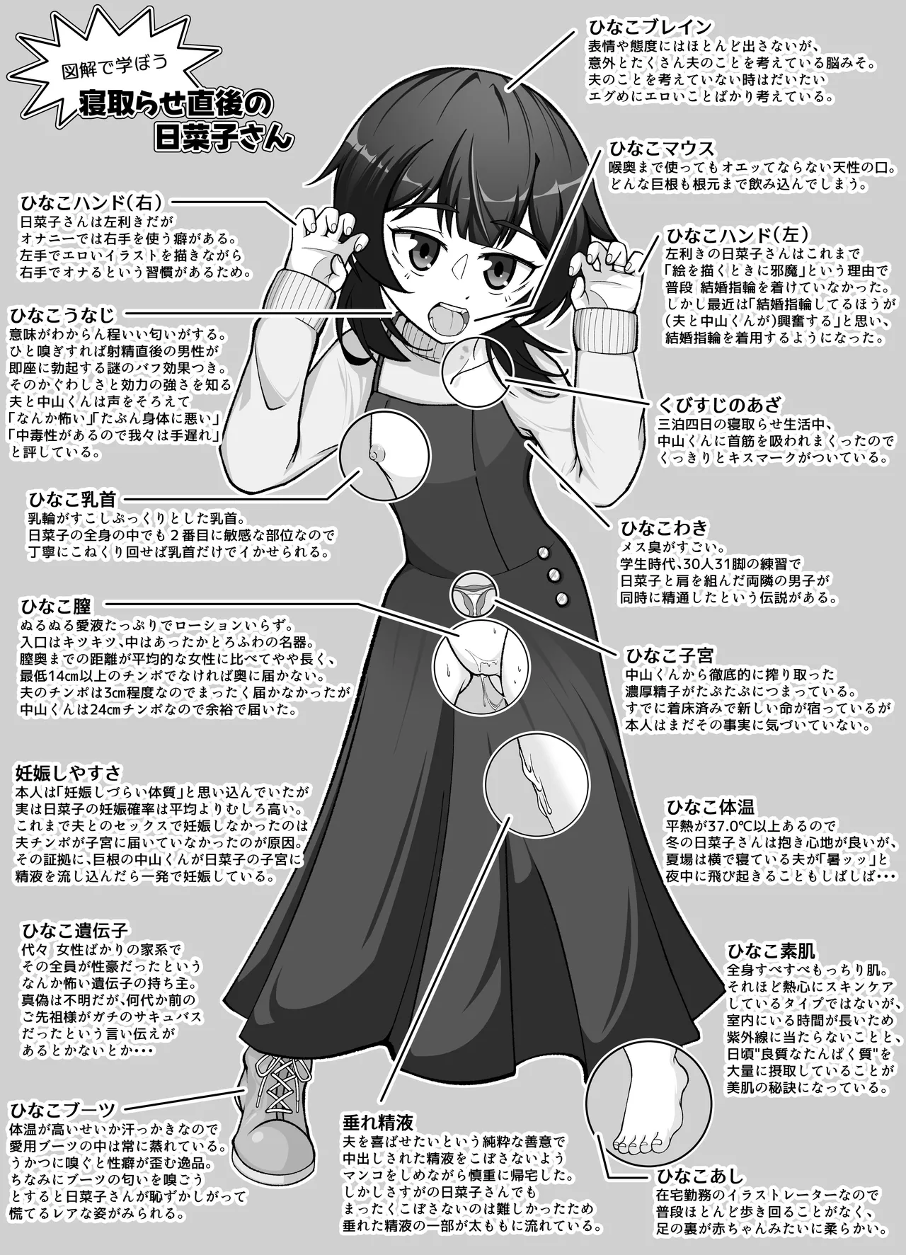 無表情な人妻が寝取らせ相手に見せる顔3 Page.60