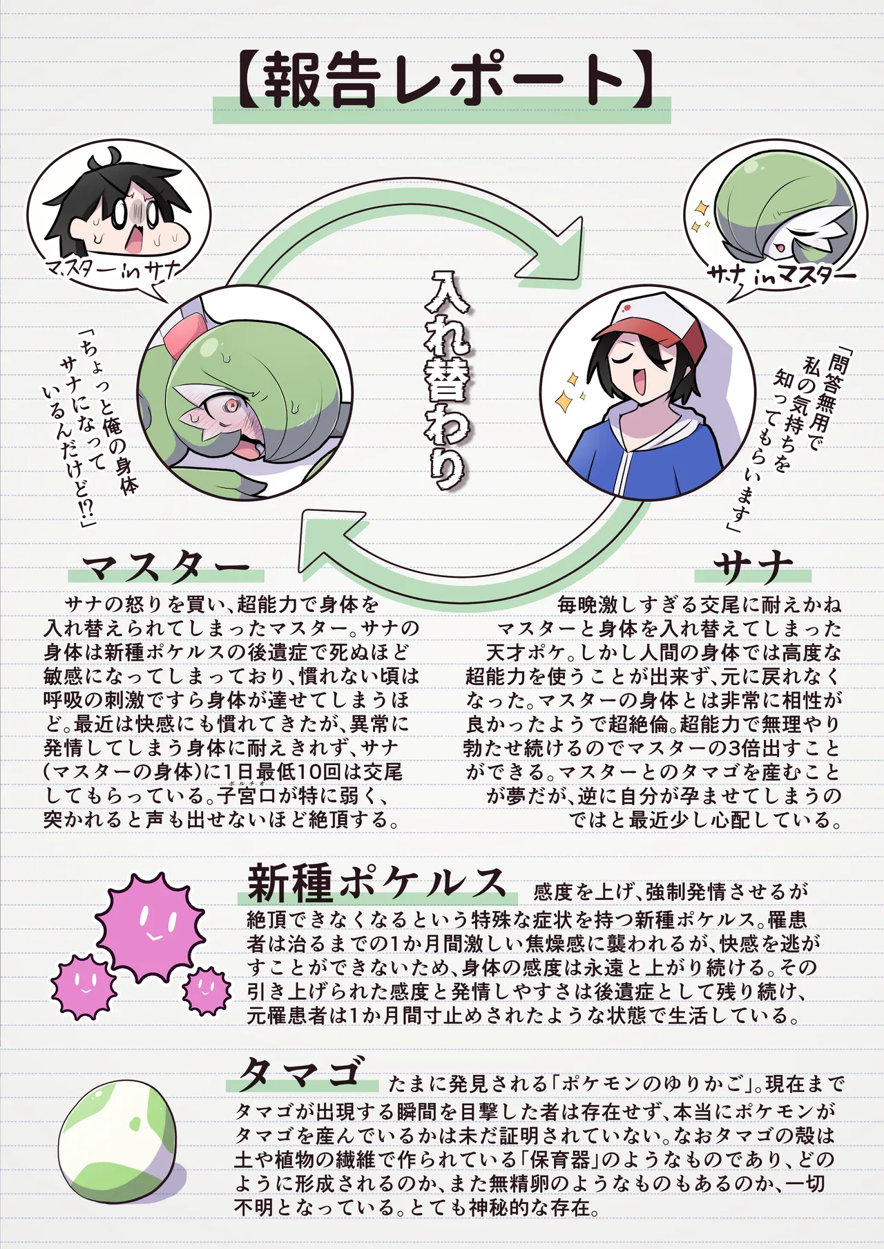 メスポケモンの朝の事情 Page.2