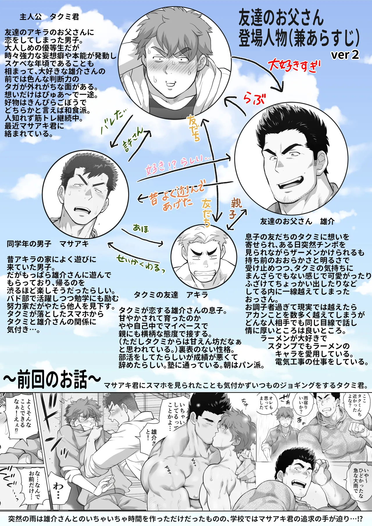 友達のお父さんCh.9-16 Page.247