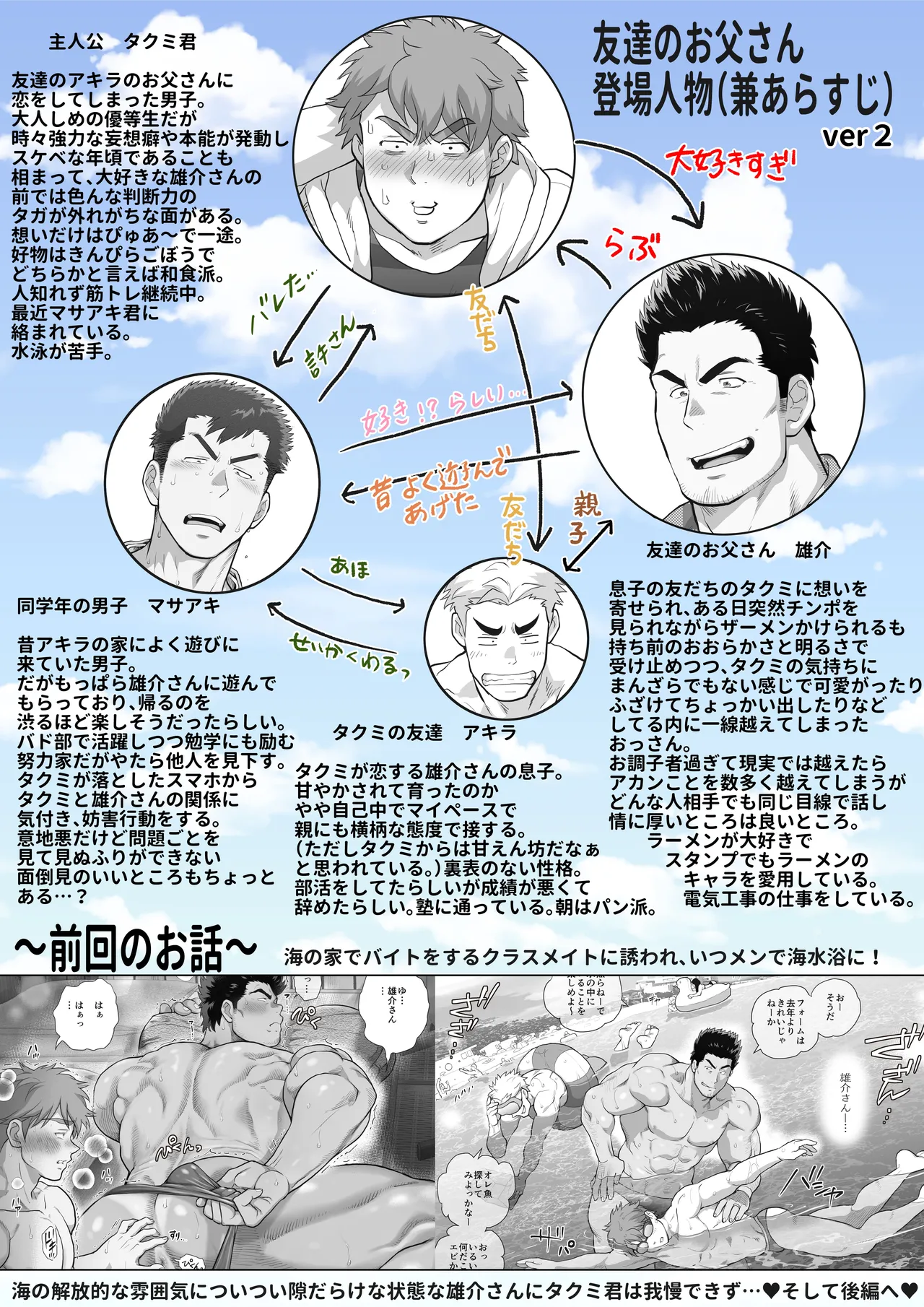 友達のお父さんCh.17-22 Page.143