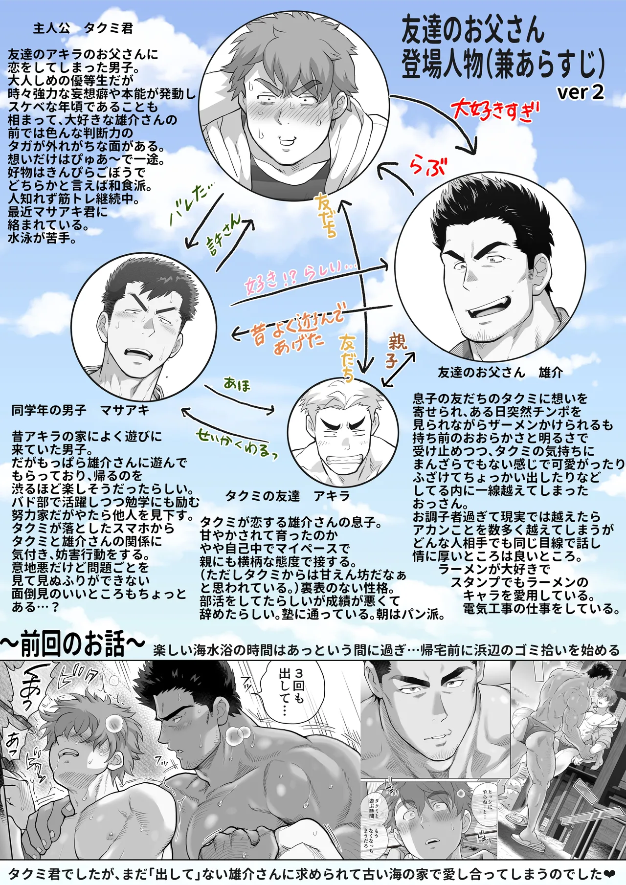 友達のお父さんCh.17-22 Page.185