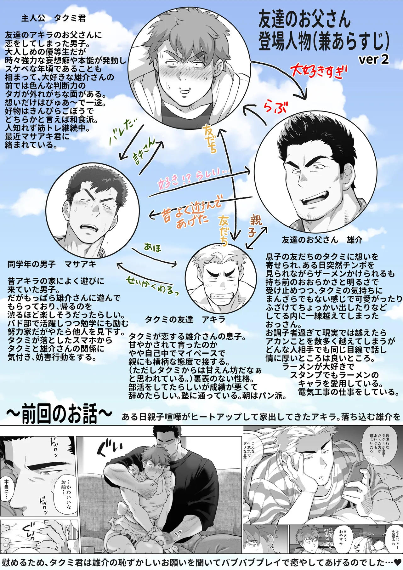 友達のお父さんCh.17-22 Page.63