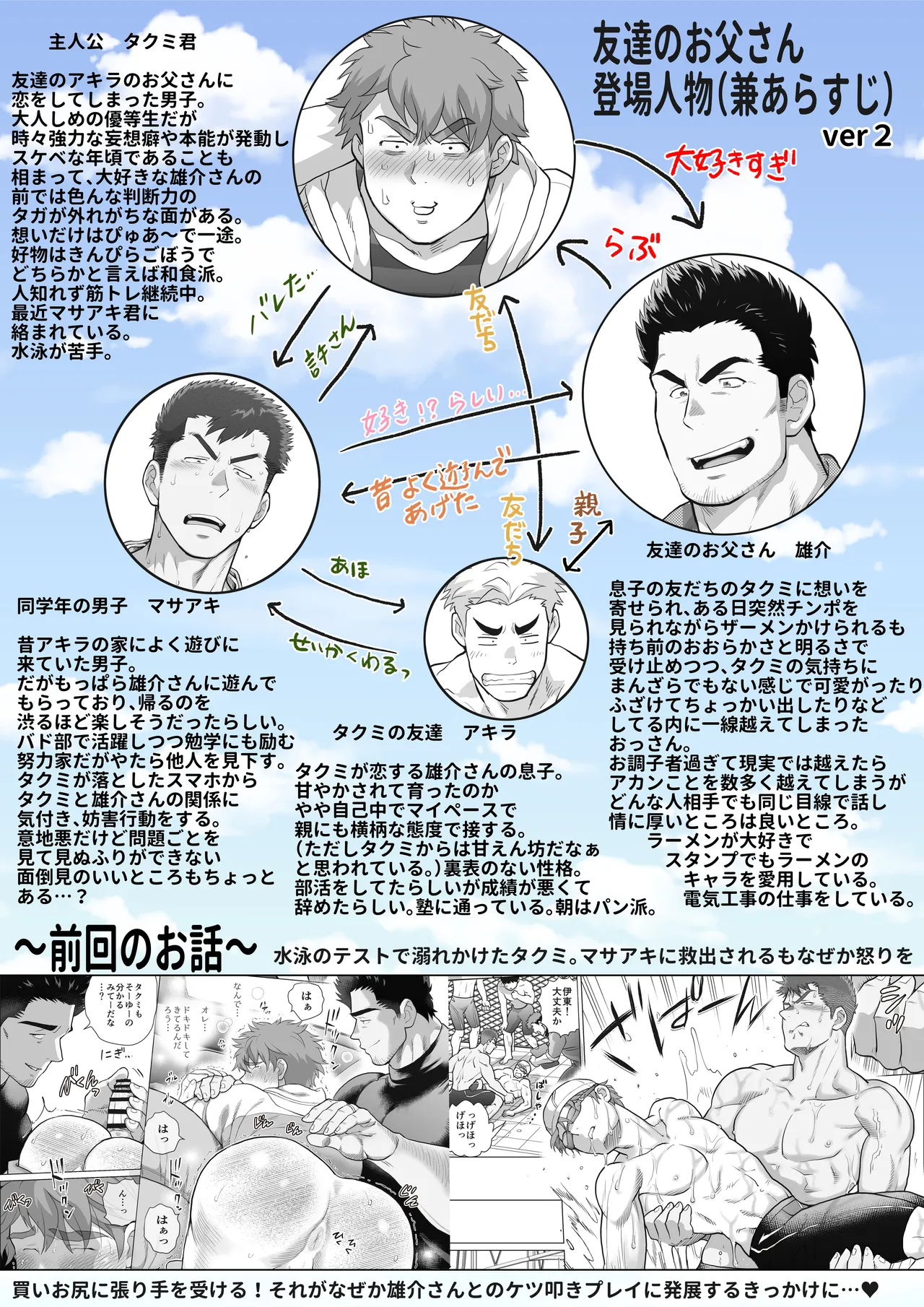 友達のお父さんCh.17-22 Page.99