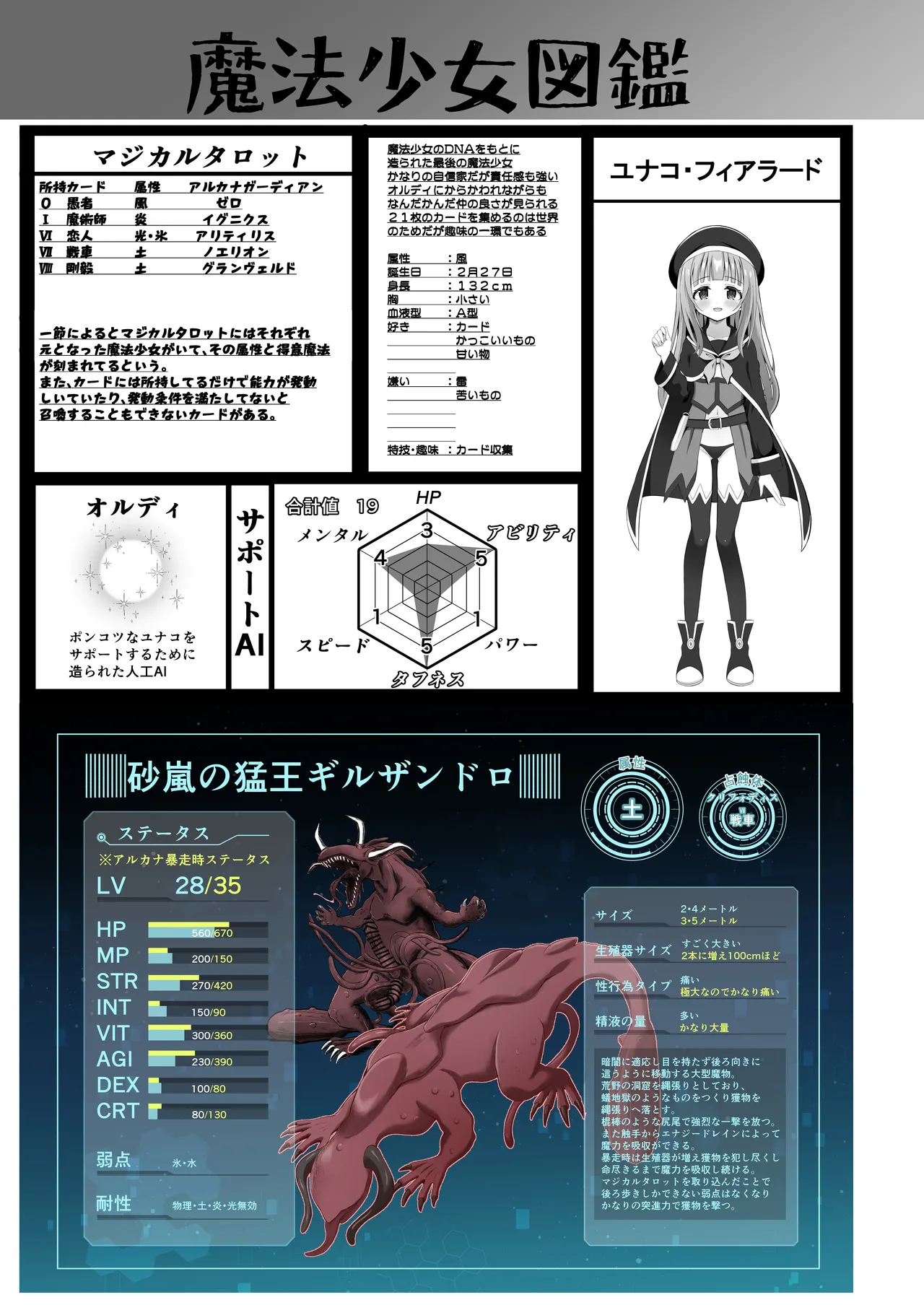 #荒廃した世界で魔法少女が犯されます Page.58