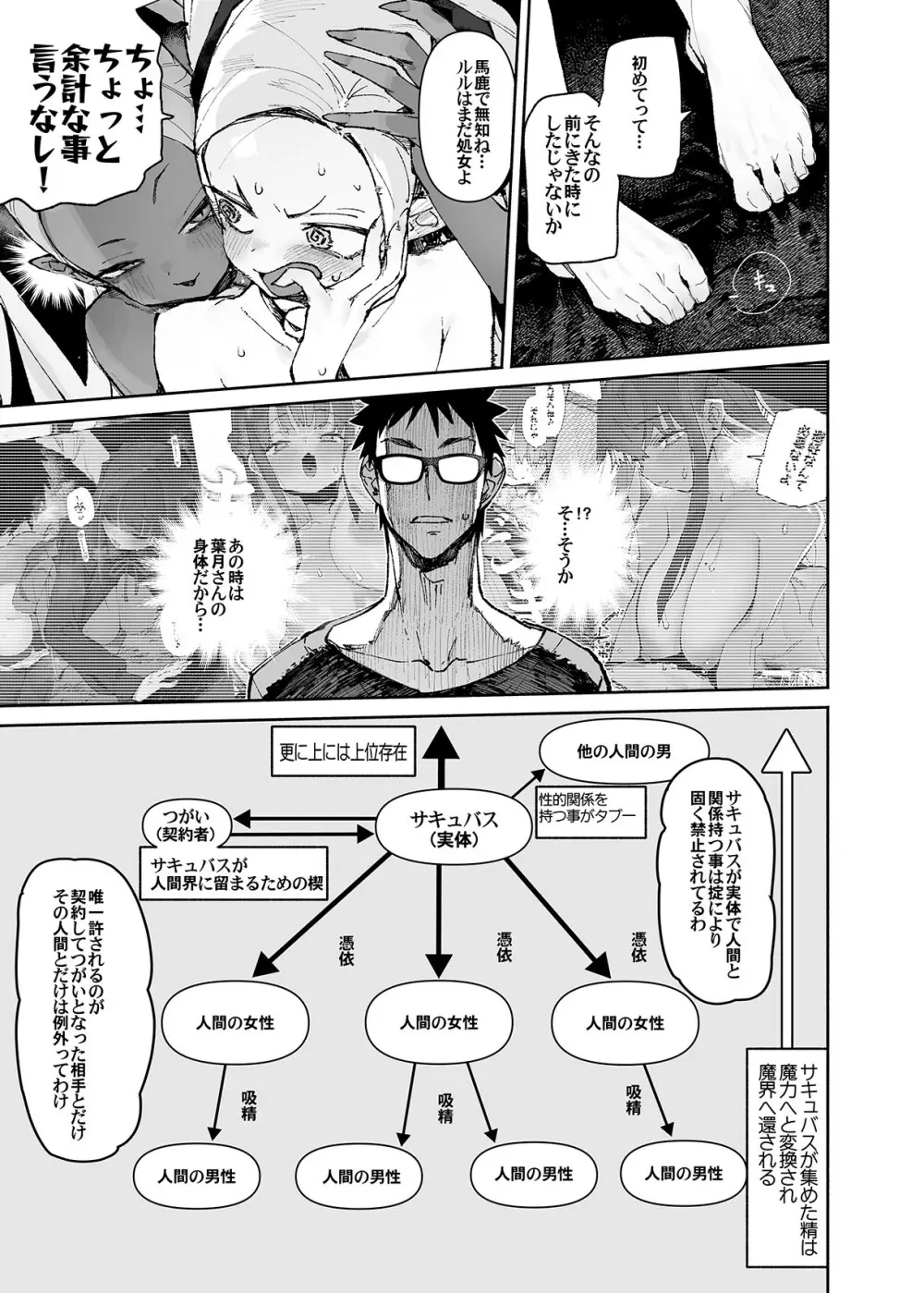 清楚×反転2 処女のサキュバスと秘密の契約 Page.27