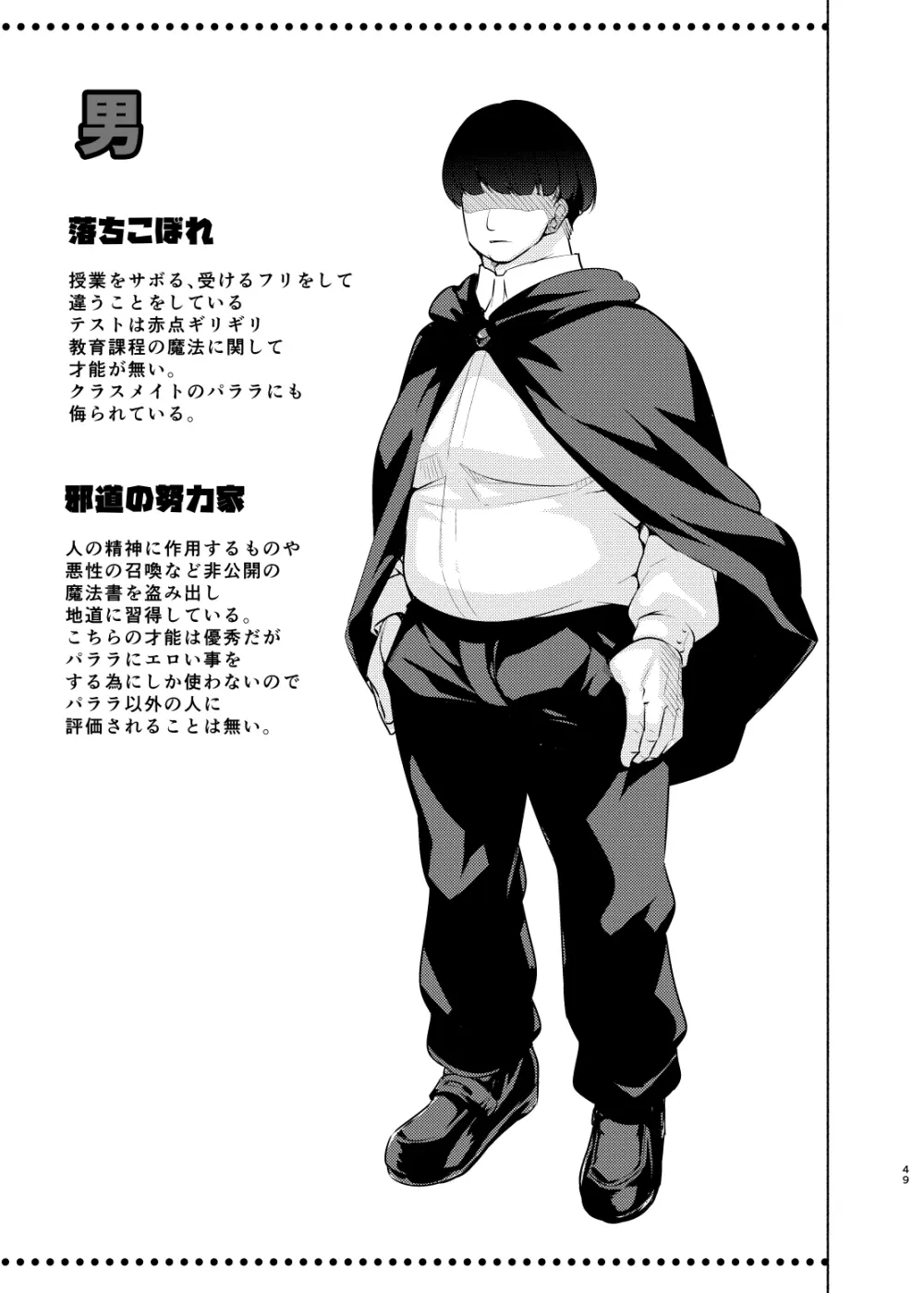 魔法学園首席に勝利して一日支配する。 Page.52