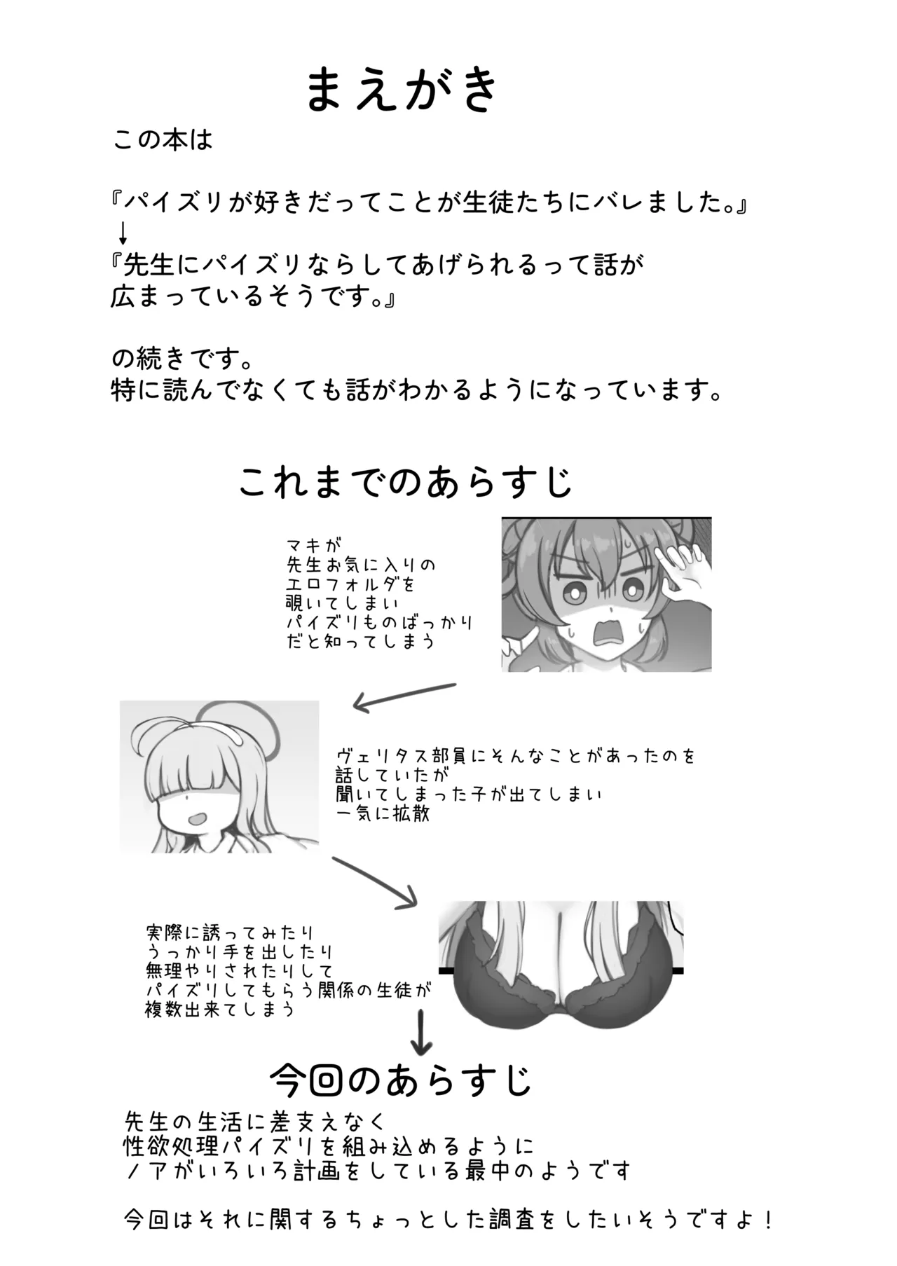 パイズリ欲求にどれだけ弱いのか記録されています。 Page.2