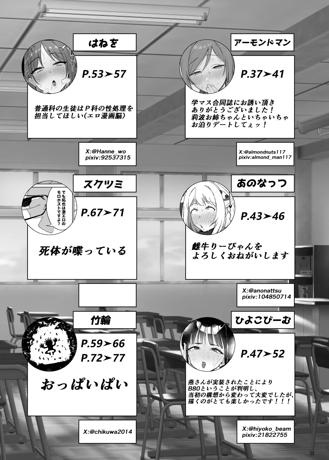 学マスドスケベ合同誌『学園イキスギマスター4』 Page.77