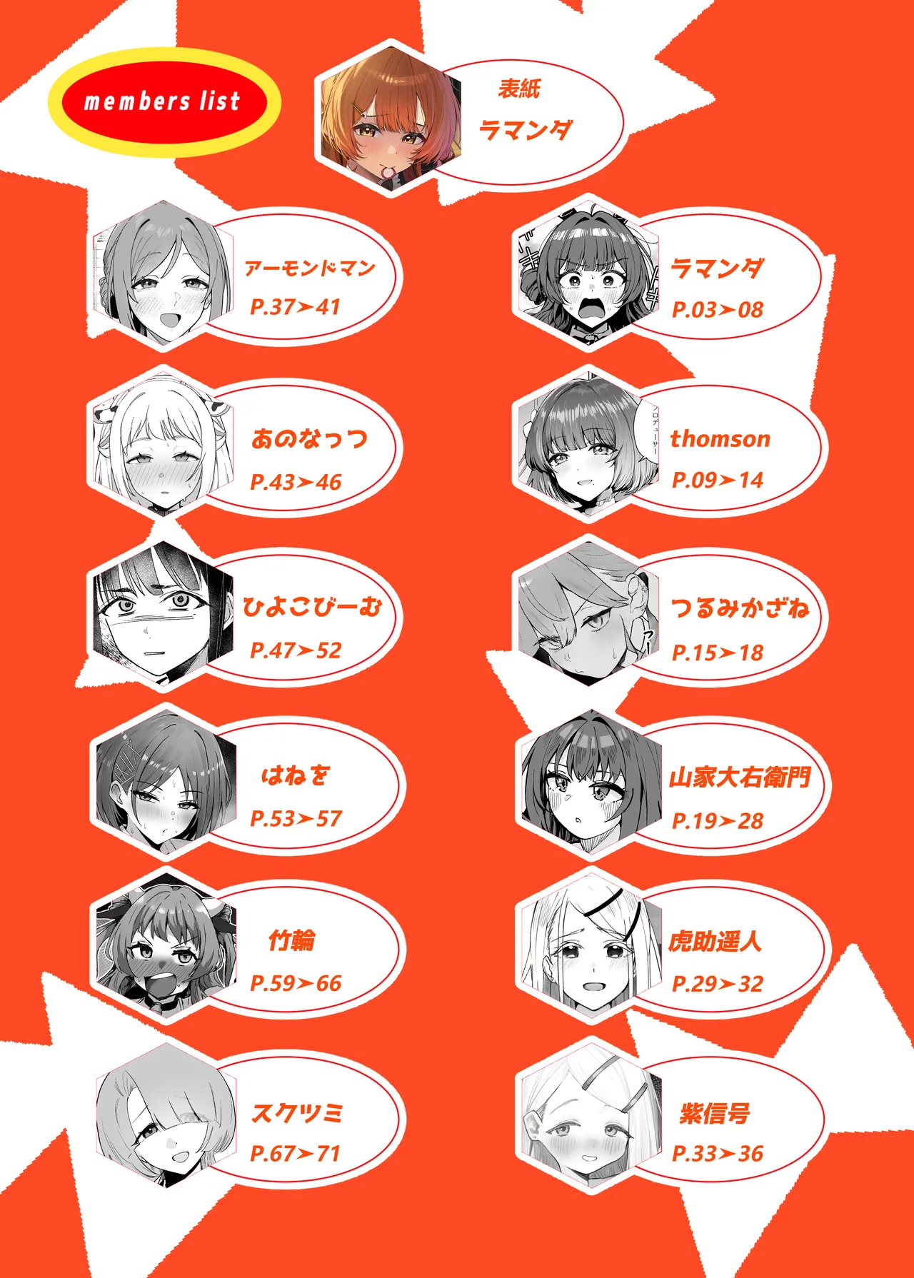 学マスドスケベ合同誌『学園イキスギマスター4』 Page.79